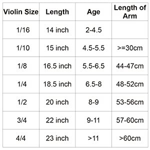 Student Violin Size