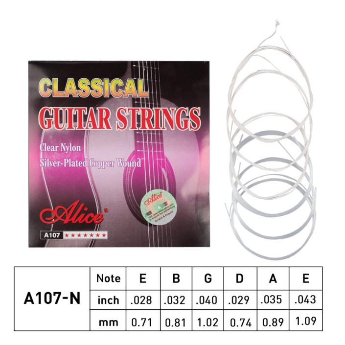 Classical guitar strings