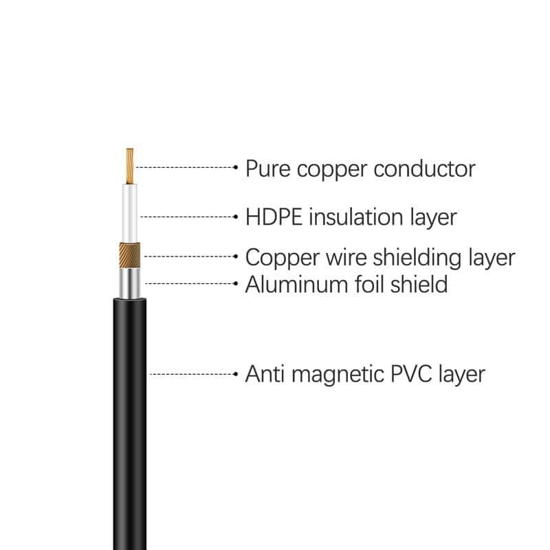 Kabel für Gitarreneffektpedale