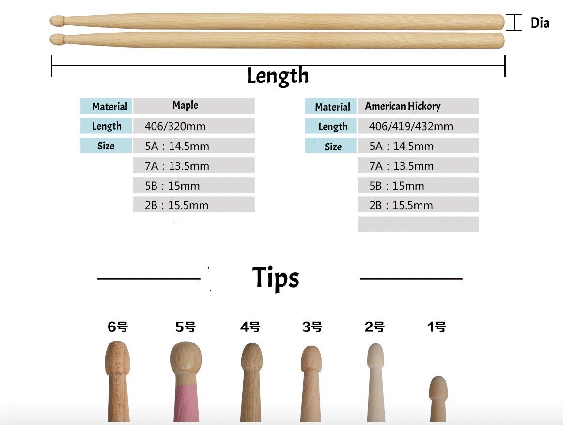 Custom Drumsticks Size and Tips Choose
