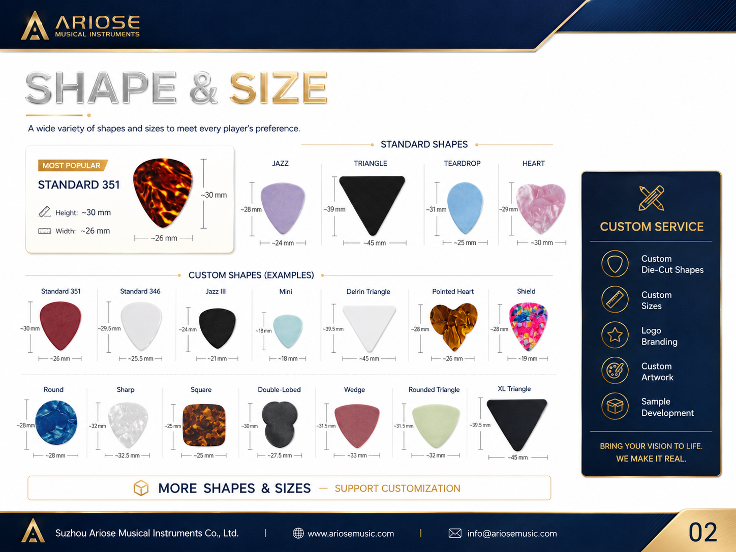 Guitar Picks Sharp & Size