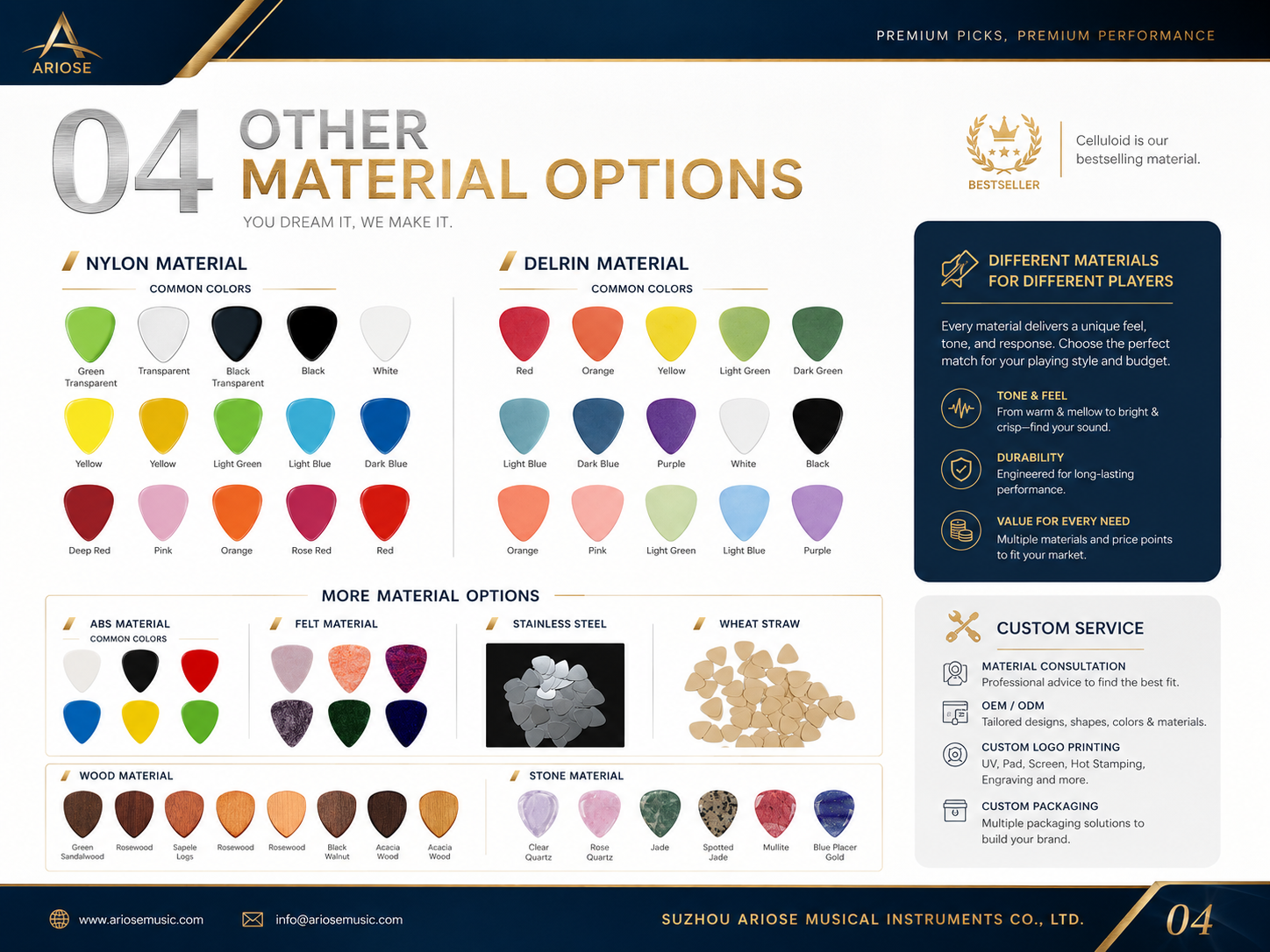 guitar picks material